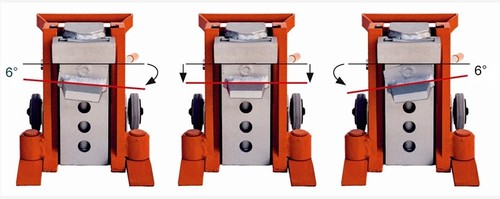 JUNG JH型爪式千斤頂示意圖