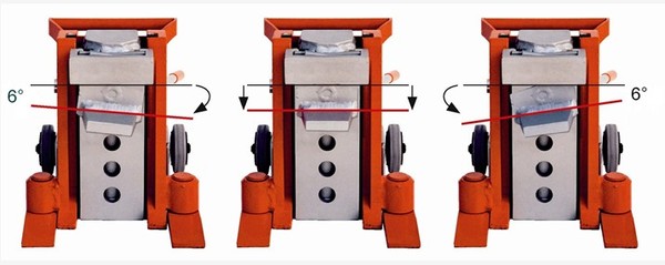 JUNG低矮型爪式千斤頂示意圖