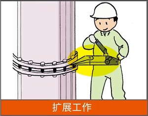 DAIKI DFJS型楔形千斤頂用途