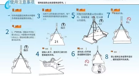 EAGLE CLAMP VAFS型横吊钢板钳使用注意事项