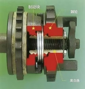 FUJI C1型手扳葫蘆棘輪機(jī)構(gòu)