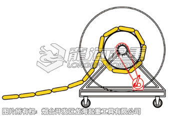 Maxpull手動絞車使用案例示意圖