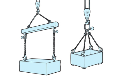EAGLE CLAMP SSHE型鏈條索具吊裝示意圖