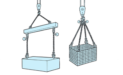 EAGLE CLAMP SLHE型鏈條索具吊裝示意圖