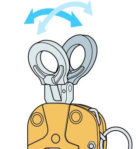 SUPER TOOL SVC-E型豎吊鋼板鉗示意圖