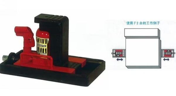 EAGLE JACK X型帶滑臺爪式千斤頂使用示意圖