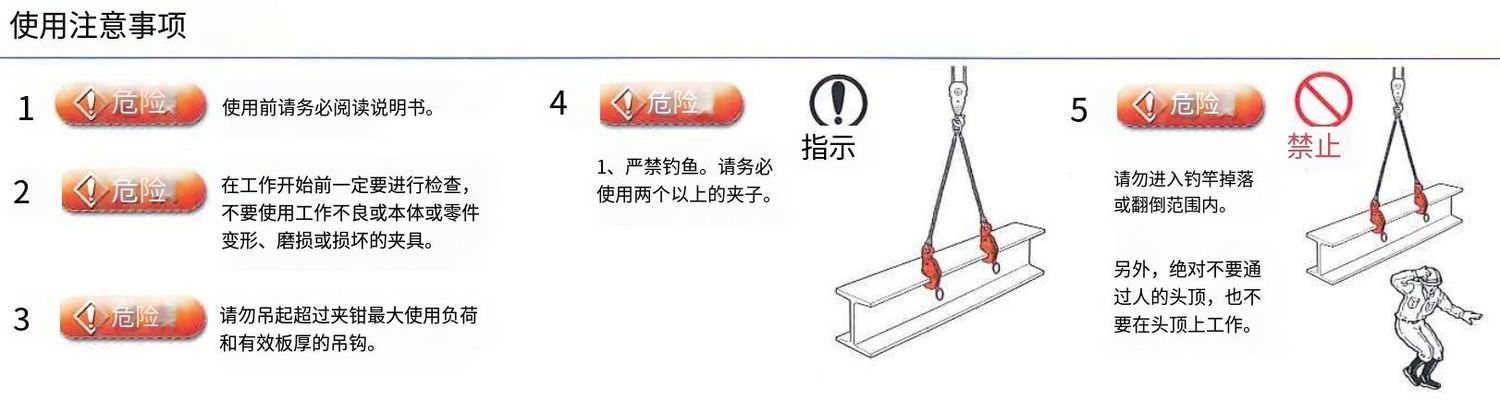 EAGLE CLAMP GT型橫吊鋼板鉗使用醉詩(shī)仙