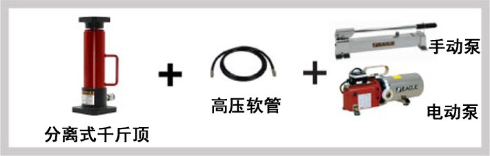 EAGLE JACK JS型分離式液壓千斤頂搭配示意圖