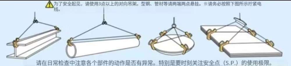 SUPER TOOL HHC型鋼板吊鉤吊裝示意圖一