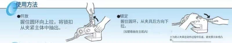 EAGLE CLAMP VAFS型横吊钢板钳使用方法