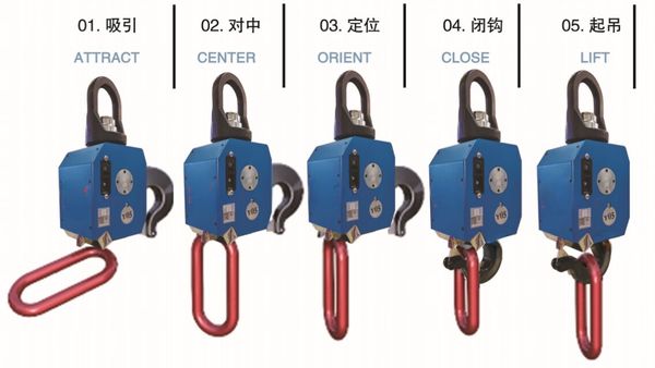 IL-U型智能起重吊钩示意图 IL-U型智能起重吊钩示意图