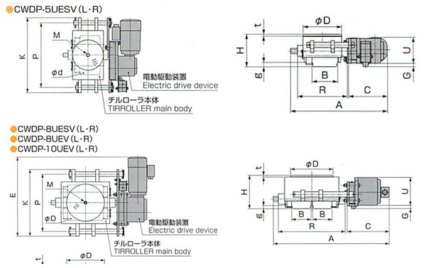 TIRROLLER CWDP型電動搬運小坦克尺寸圖
