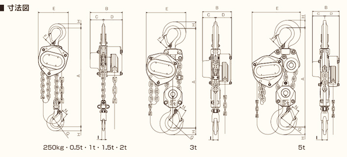 ELEPHANT C21型手拉葫蘆尺寸圖