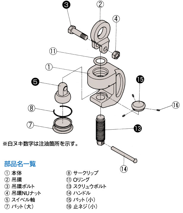 NETSUREN HP-YF型螺旋式無(wú)傷鋼板鉗拆解圖
