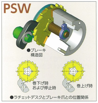 FUJI PSW型手動絞車示意圖
