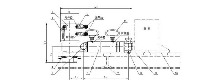 LHT30-600型在軌重物推移機(jī)尺寸圖