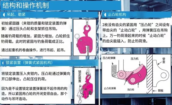 EAGLE CLAMP NNEⅡL型豎吊無(wú)傷鋼板鉗