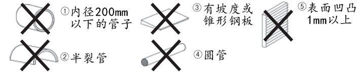 EAGLE CLAMP SCI型螺旋式鋼板鉗禁止安裝示意圖