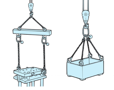 EAGLE CLAMP SLHD型鏈條索具吊裝示意圖