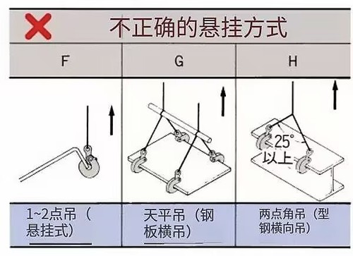 NETSUREN EASY型横吊钢板钳使用示意图 NETSUREN EASY型横吊钢板钳使用示意图