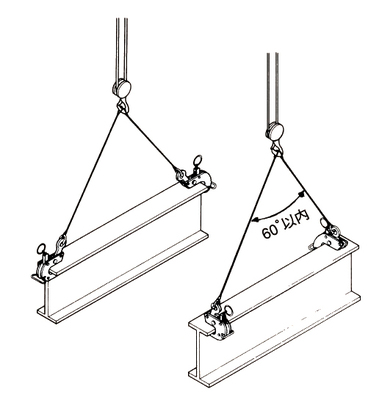 NETSUREN HA-60型横吊钢板钳吊装示意图 NETSUREN HA-60型横吊钢板钳吊装示意图