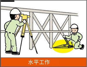 DAIKI DFJS型楔形千斤頂用途