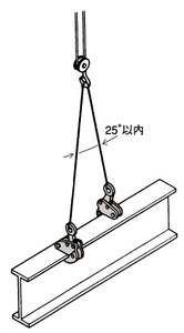NETSUREN HV-N型横吊钢板钳吊装示意图