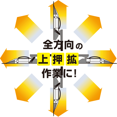 DAIKI DFJS型楔形千斤頂示意圖