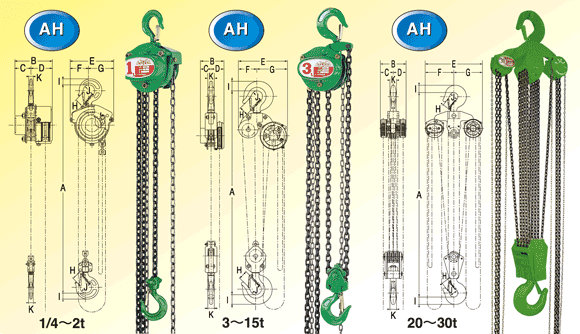 SPEED AH型手拉葫蘆尺寸圖