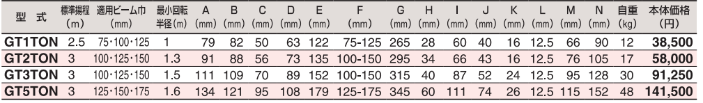 HHH GT手拉单轨行车参数