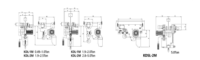 KUK DONG KDL低净空环链电动葫芦尺寸图