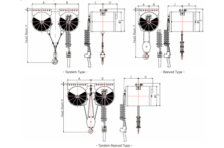 KHC KAB气动平衡吊尺寸图二 KHC KAB气动平衡吊尺寸图二