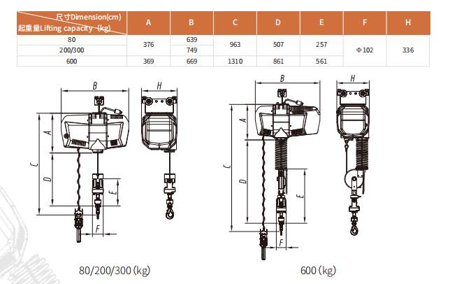 NOLD-IL电动平衡器尺寸图二 NOLD-IL电动平衡器尺寸图二