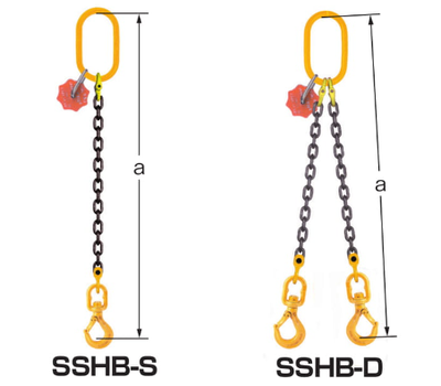 EAGLE CLAMP SSHB型鏈條索具尺寸圖