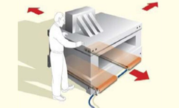 LHQZ-C-S型氣墊搬運條板搬運示意圖二