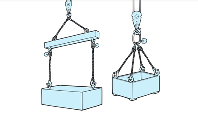 EAGLE CLAMP SLHBV型鏈條索具吊裝示意圖
