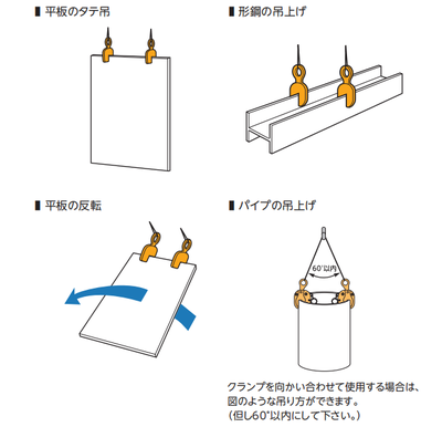 SUPER TOOL SVC型豎吊鋼板鉗吊裝示意圖