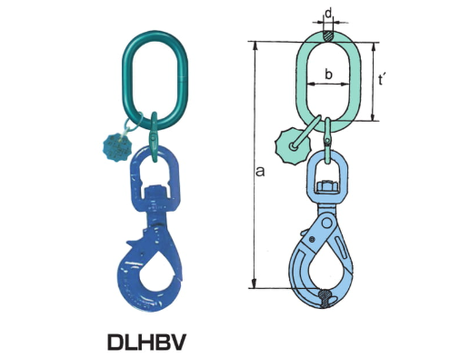 EAGLE CLAMP DLHBV型鏈條索具尺寸圖