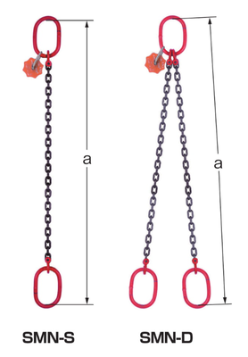 EAGLE CLAMP SMN型鏈條索具尺寸圖