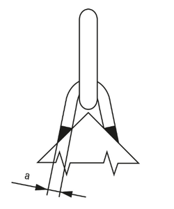 JDT TAPSK型焊接式旋轉(zhuǎn)吊環(huán)尺寸圖二