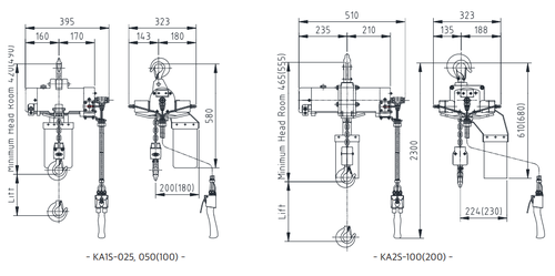 KHC KA型氣動(dòng)葫蘆固定式尺寸圖
