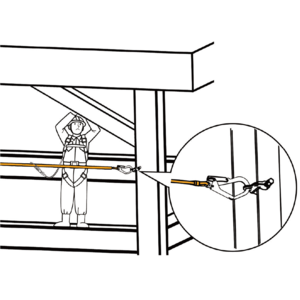 EAGLE CLAMP SBMR型螺旋式鋼板鉗吊裝示意圖