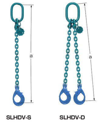 EAGLE CLAMP SLHDV型鏈條索具尺寸圖