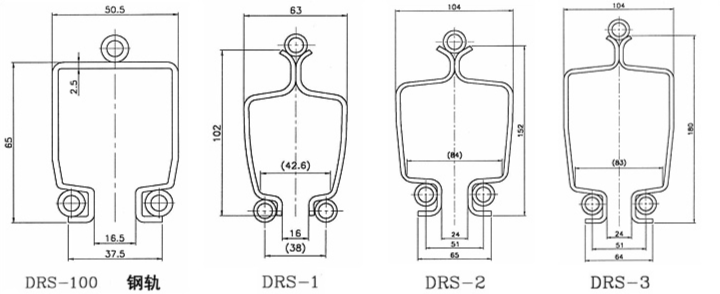 DONGSUNG DRS型懸掛式起重機尺寸圖 DONGSUNG DRS型懸掛式起重機尺寸圖