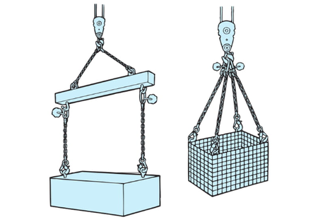 EAGLE CLAMP SLHEV型鏈條索具吊裝示意圖