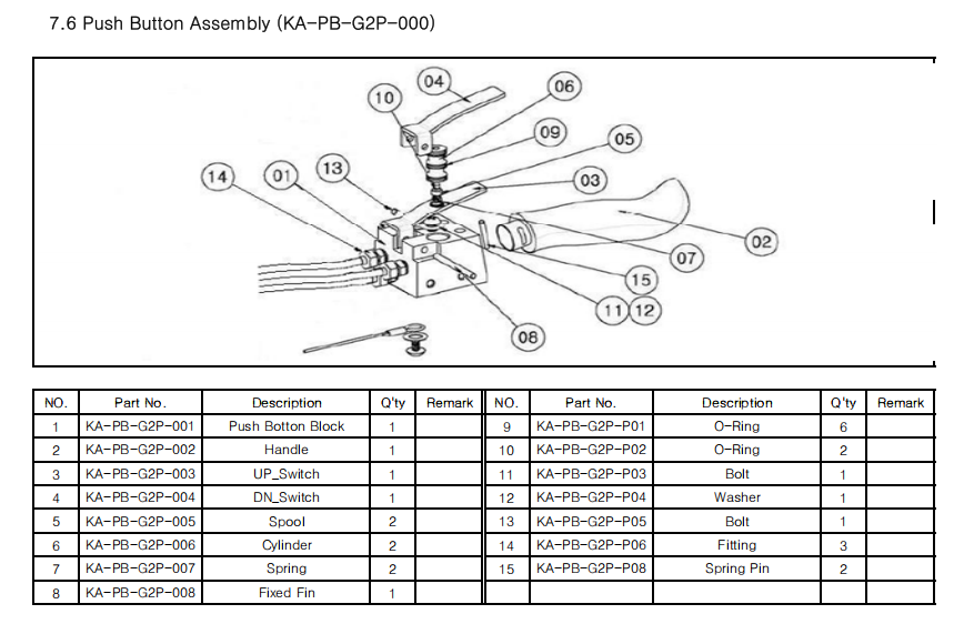 KHC氣動(dòng)葫蘆固定式控制手柄