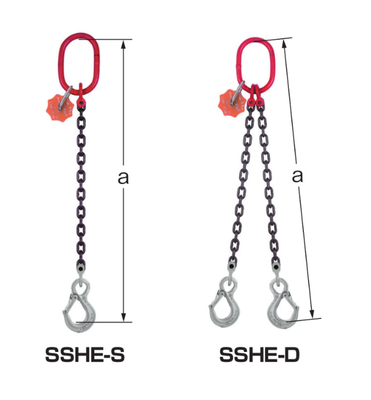 EAGLE CLAMP SSHE型鏈條索具尺寸圖