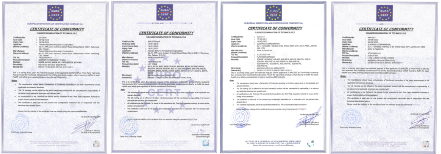 日本Bishamon品牌认证