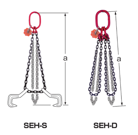 EAGLE CLAMP SEH型鏈條索具尺寸圖