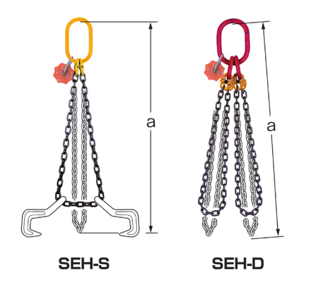EAGLE CLAMP SEH型鏈條索具尺寸圖